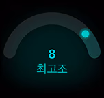 준비 상태 점수 8점, 최고조