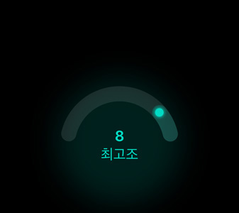 준비 상태 점수 8점, 도전하기
