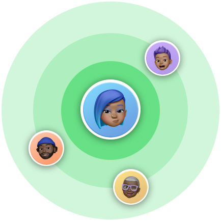 Sebuah Memoji berada di tengah lingkaran konsentris, menyerupai UI Berbagi&nbsp;Lokasi di Lacak yang berbentuk seperti radar, tiga Memoji lainnya berderet di lingkaran luar